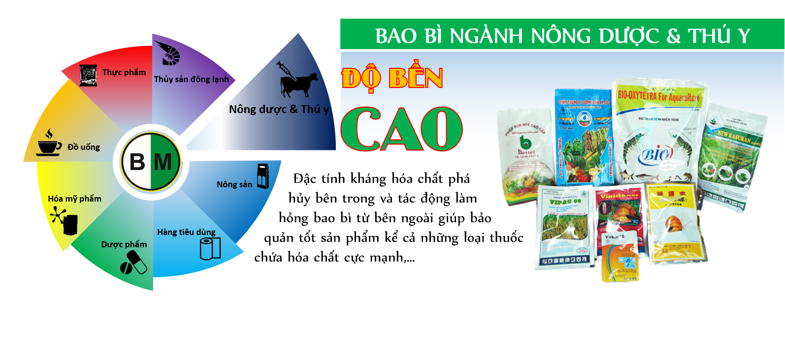 nongduoc1